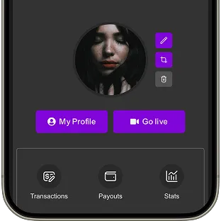 Client profiles & session history