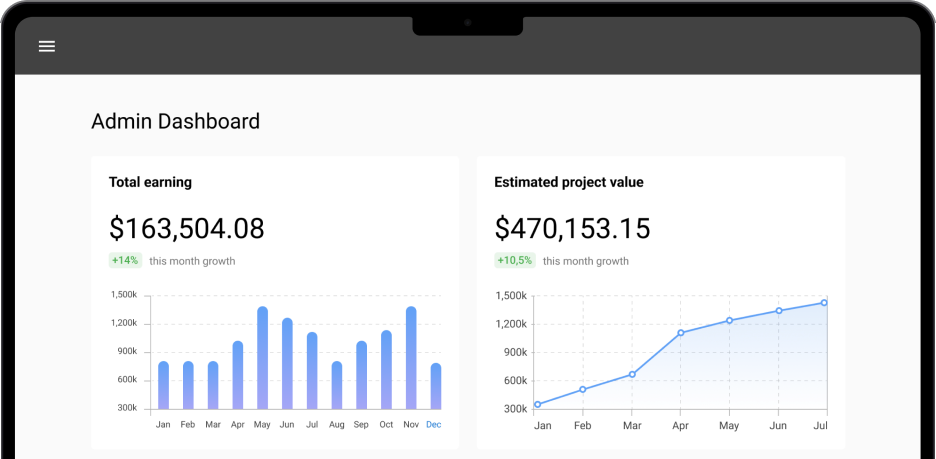 AI companion platform admin dashboard on a laptop