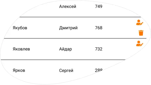 Challenge 2: Courier information management