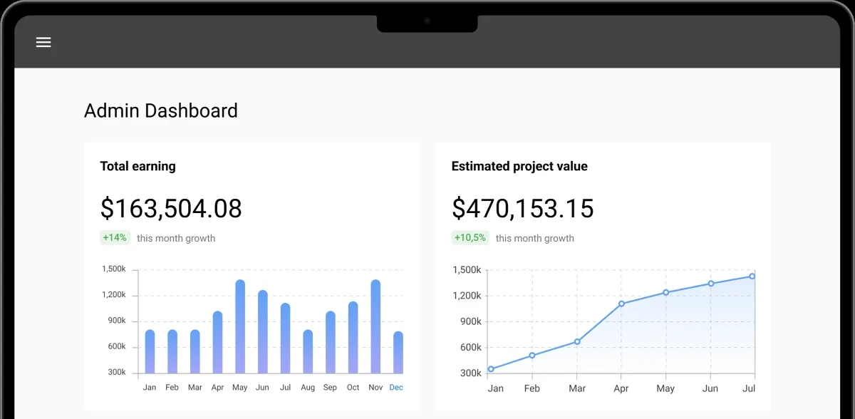Scrile Connect admin dashboard for subscriptions, members and revenue analytics