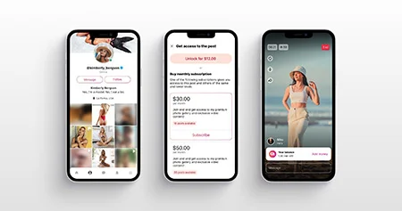 How To Sell Nudes Online in 2024?