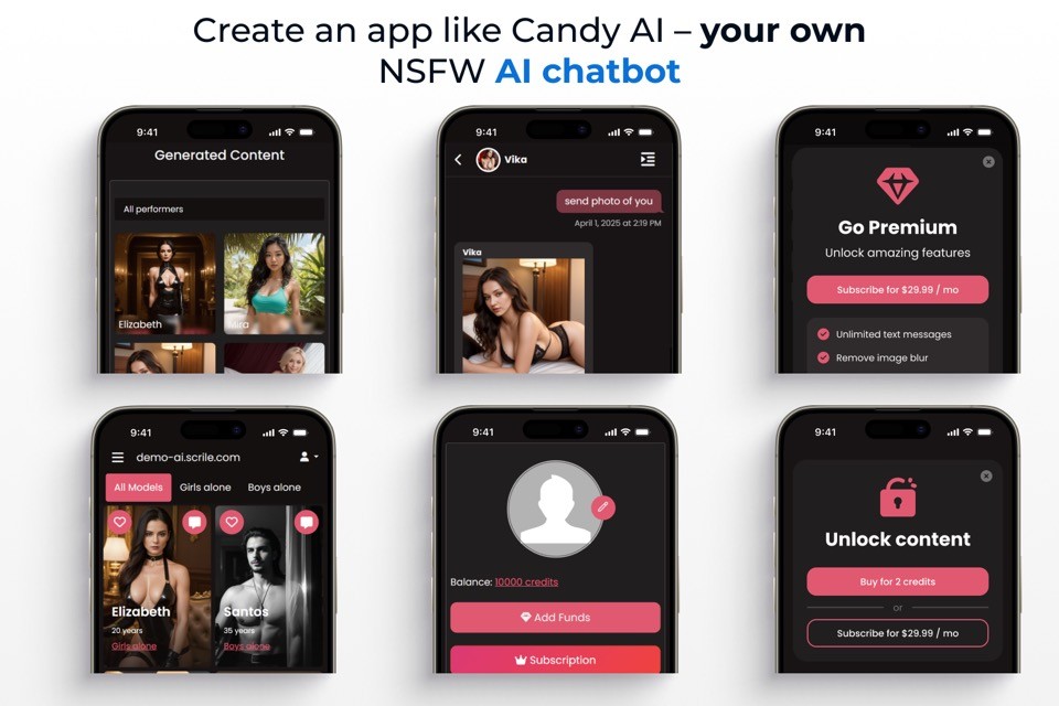 candy ai clone