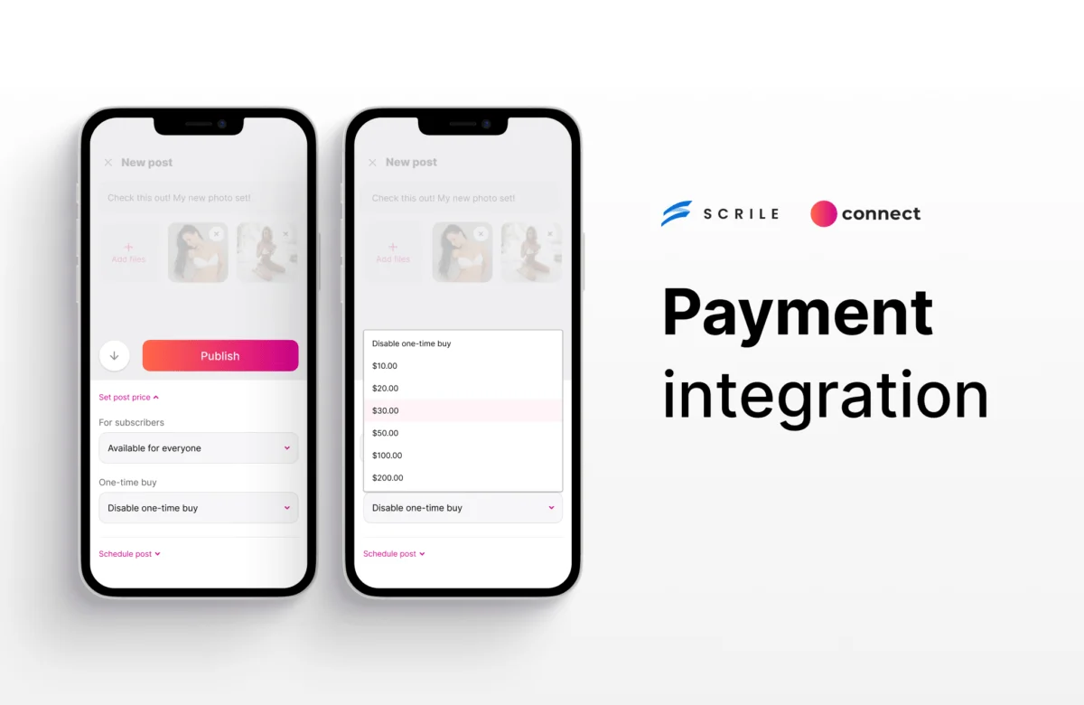Turnkey Solution for OnlyFans Management Agency with Built-in Payment Gateways
