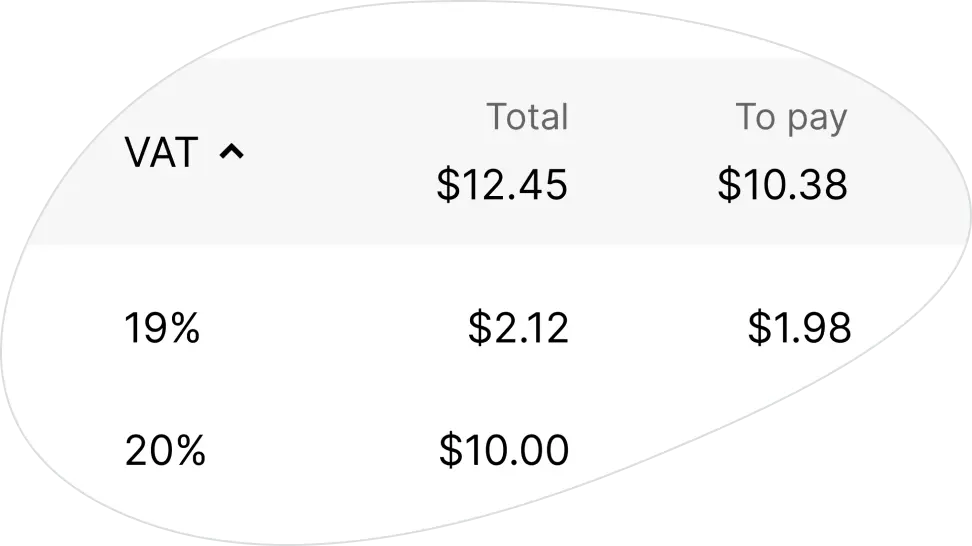 Challenge 2: Legal compliance